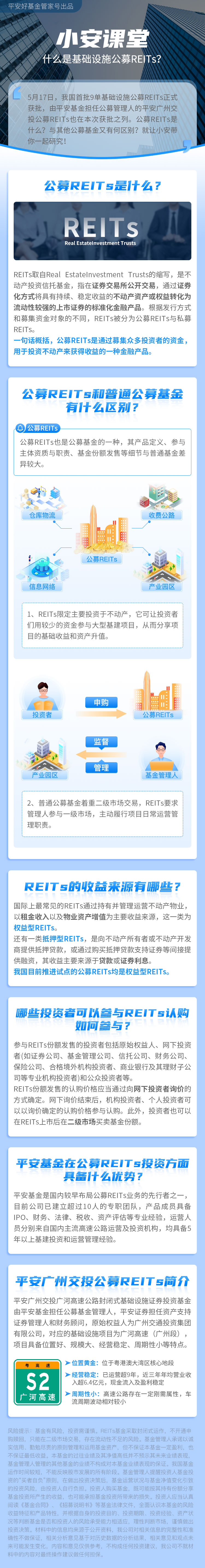 平安基金课堂】什么是基础设施公募REITs？-投教科普-平安基金管理有限公司