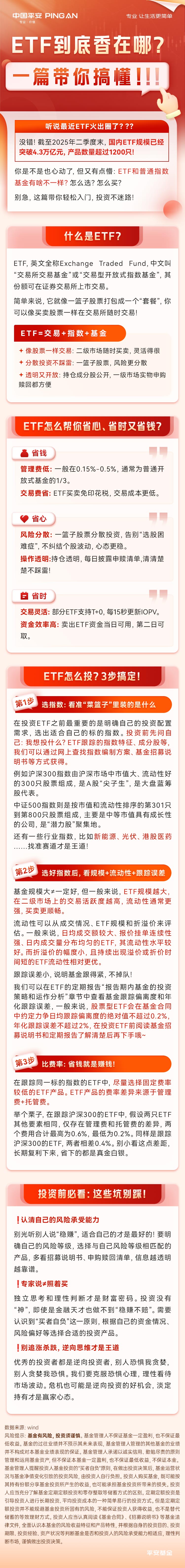 2025年金融教育宣传周-ETF到底香在哪？一篇带你搞懂！-投教科普-平安基金管理有限公司